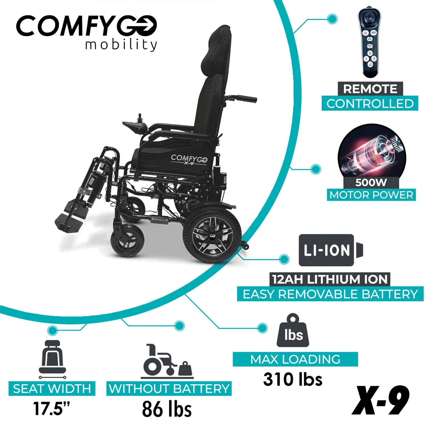 Majestic IQ-8000 Remote Controlled Lightweight Electric Chair