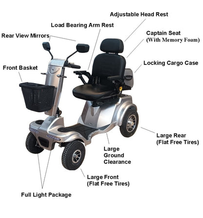 Gladiator 4-Wheel Mobility Scooter